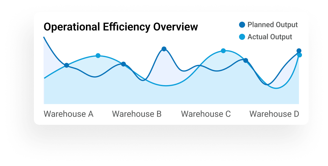 infor wms graphic 02 3